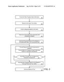 VALUATION TOOL FOR AN ONLINE AUCTION OF A REAL PROPERTY ASSET diagram and image