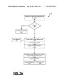 SYSTEM AND METHOD FOR USING AUTOMATIC BIDDING TO PROMOTE LOWER RESERVE     PRICE IN ACTIVE AUCTIONS diagram and image