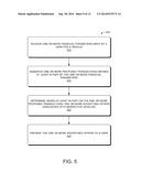 SYSTEMS AND METHODS FOR FACILITATING VEHICLE TRANSACTION NEGOTIATION diagram and image