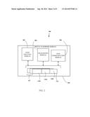 DIGITAL WARDROBE WITH RECOMMENDER SYSTEM diagram and image