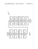 CHECKOUT AND/OR ORDERING SYSTEMS AND METHODS diagram and image