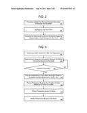 PROVIDING CONTENT FOR TOURING POINTS-OF-INTEREST OF A REAL PROPERTY ASSET diagram and image