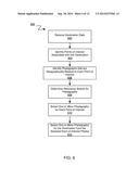 DESTINATION AND POINT OF INTEREST SEARCH diagram and image