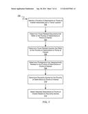 DESTINATION AND POINT OF INTEREST SEARCH diagram and image