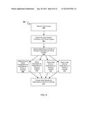 DESTINATION AND POINT OF INTEREST SEARCH diagram and image