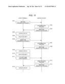 NON-TRANSITORY COMPUTER-READABLE STORAGE MEDIUM STORING GAME PROGRAM, AND     INFORMATION PROCESSING DEVICE diagram and image