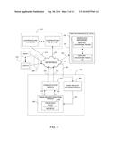 Method and Apparatus for Generating and Operating A Swaps Trading Platform diagram and image