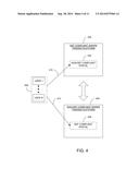 Method and Apparatus for Generating and Operating A Swaps Trading Platform diagram and image