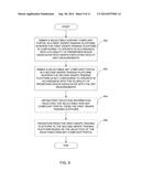 Method and Apparatus for Generating and Operating A Swaps Trading Platform diagram and image