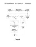Incentive Banking System And Method diagram and image
