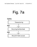 COMPUTER IMPLEMENTED METHOD FOR A RECYCLING COMPANY TO INCREASE RECYCLING     DEMAND diagram and image