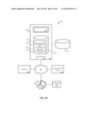 Consistent Interface for Phone Call Activity Business Object diagram and image