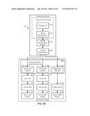 Consistent Interface for Phone Call Activity Business Object diagram and image