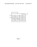 Consistent Interface for Phone Call Activity Business Object diagram and image