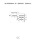 Consistent Interface for Phone Call Activity Business Object diagram and image