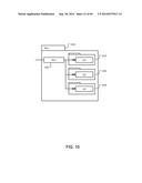 Consistent Interface for Phone Call Activity Business Object diagram and image