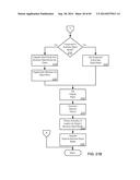 Consistent Interface for Phone Call Activity Business Object diagram and image