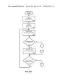 Consistent Interface for Phone Call Activity Business Object diagram and image