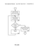 Consistent Interface for Phone Call Activity Business Object diagram and image