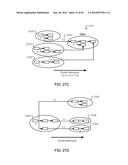 Consistent Interface for Phone Call Activity Business Object diagram and image