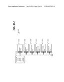 Consistent Interface for Phone Call Activity Business Object diagram and image