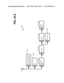 Consistent Interface for Phone Call Activity Business Object diagram and image