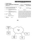 System and Method for Conducting Financial Account Transfers diagram and image