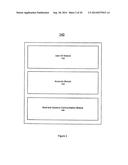 System and Method for Conducting Financial Account Transfers diagram and image