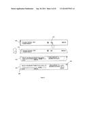 System and Method for Conducting Financial Account Transfers diagram and image