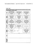 System And Methods For Funds Transfer And Receipt diagram and image