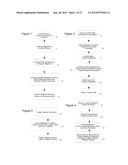 SYSTEM AND METHOD FOR FACILITATING FINANCIAL TRANSACTIONS UTILIZING A     PLURALITY OF NETWORKED DATABASES diagram and image