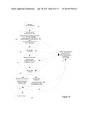 SYSTEM AND METHOD FOR FACILITATING FINANCIAL TRANSACTIONS UTILIZING A     PLURALITY OF NETWORKED DATABASES diagram and image