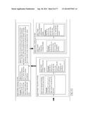 METHODS AND SYSTEMS FOR AGNOSTIC PAYMENT SYSTEMS diagram and image