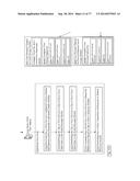 METHODS AND SYSTEMS FOR AGNOSTIC PAYMENT SYSTEMS diagram and image