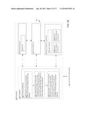 METHODS AND SYSTEMS FOR AGNOSTIC PAYMENT SYSTEMS diagram and image