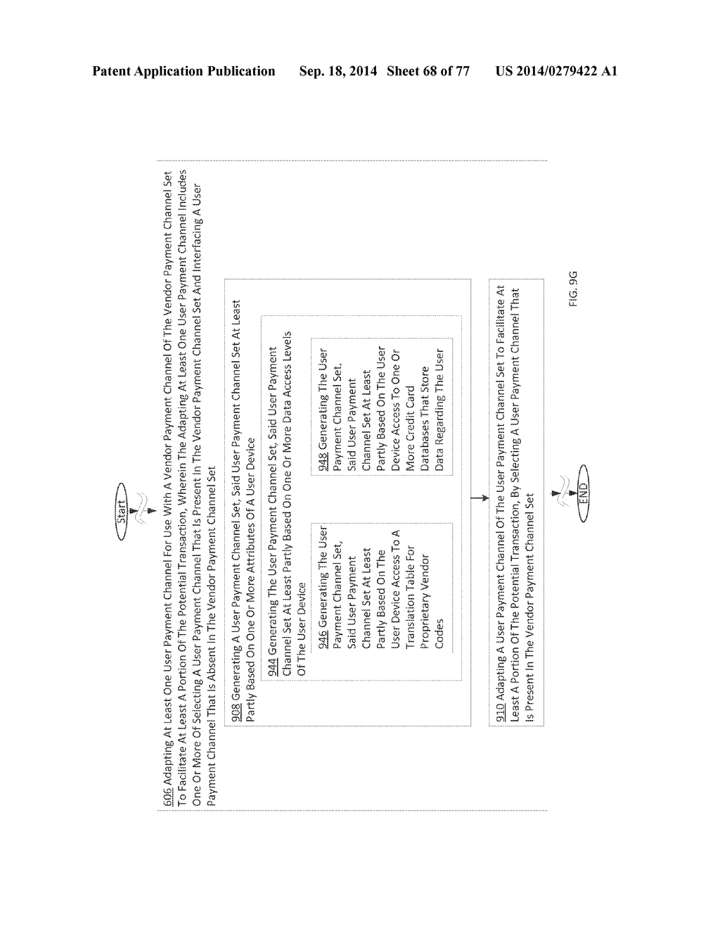 METHODS AND SYSTEMS FOR AGNOSTIC PAYMENT SYSTEMS - diagram, schematic, and image 69