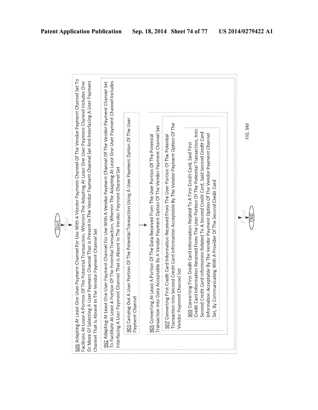 METHODS AND SYSTEMS FOR AGNOSTIC PAYMENT SYSTEMS - diagram, schematic, and image 75