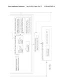 METHODS, SYSTEMS, AND DEVICES FOR HANDLING MULTIPLE DISPARATE SYSTEMS diagram and image