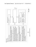 METHODS, SYSTEMS, AND DEVICES FOR HANDLING MULTIPLE DISPARATE SYSTEMS diagram and image