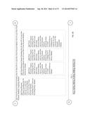 METHODS, SYSTEMS, AND DEVICES FOR HANDLING MULTIPLE DISPARATE SYSTEMS diagram and image