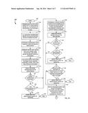 EXPORT PREPARATION AND SUPPORT SYSTEM AND METHOD diagram and image