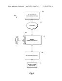 Remote Sharing of Measurement Data diagram and image