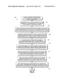 Remote Sharing of Measurement Data diagram and image