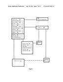 PEER TO PEER EMAIL BASED FINANCIAL TRANSACTIONS diagram and image