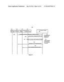 PEER TO PEER EMAIL BASED FINANCIAL TRANSACTIONS diagram and image