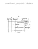 PEER TO PEER EMAIL BASED FINANCIAL TRANSACTIONS diagram and image