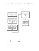 TRANSFERRING MONEY USING EMAIL diagram and image