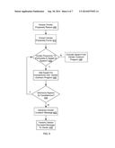 VENDOR PROPENSITY ANALYSIS COMPONENT FOR AN ELECTRONIC INVOICE PAYMENT     SYSTEM diagram and image