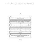 PAYMENTS IN COMMUNICATION SYSTEMS diagram and image