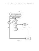 PAYMENTS IN COMMUNICATION SYSTEMS diagram and image